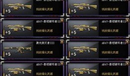 cf5月活动爆料最新,揭秘全新活动爆料，福利大放送！